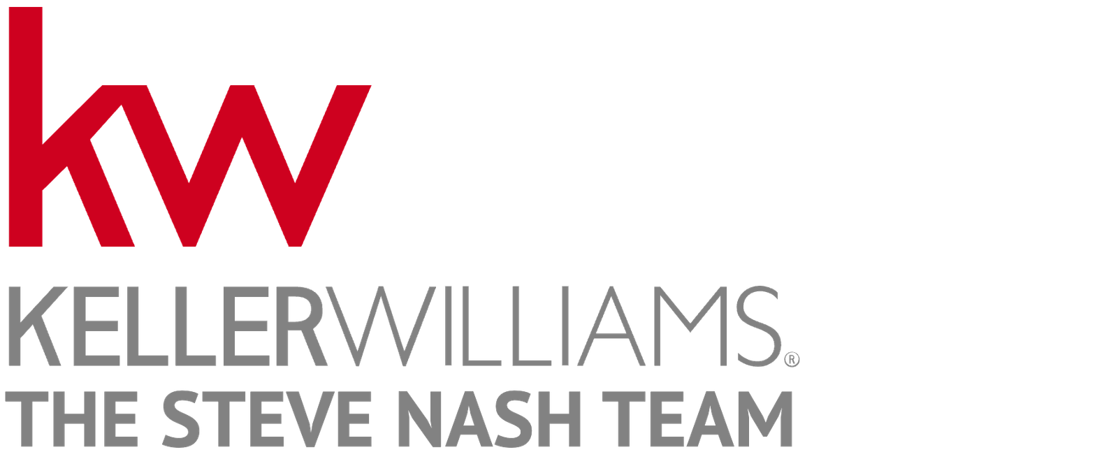 The Steve Nash Team : Keller Williams Realty